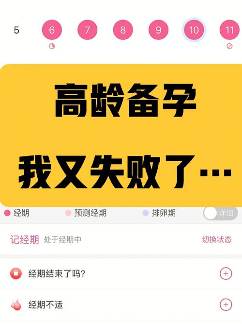 备孕失败