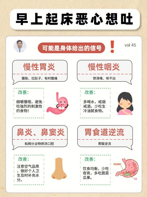  恶心原因