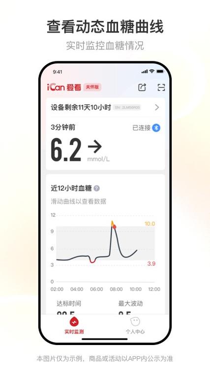 持续监测