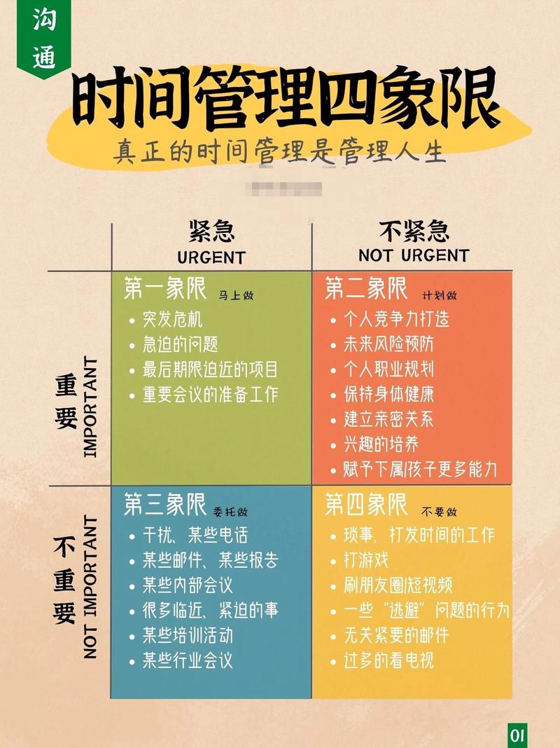  时间限制