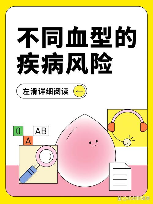 疾病风险
