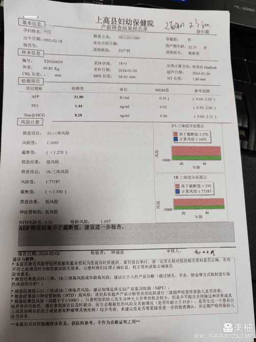  畸形概率