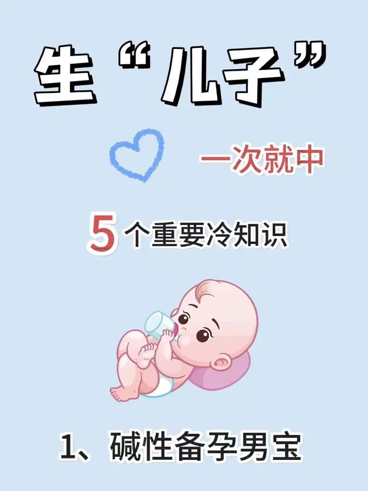 备孕二胎