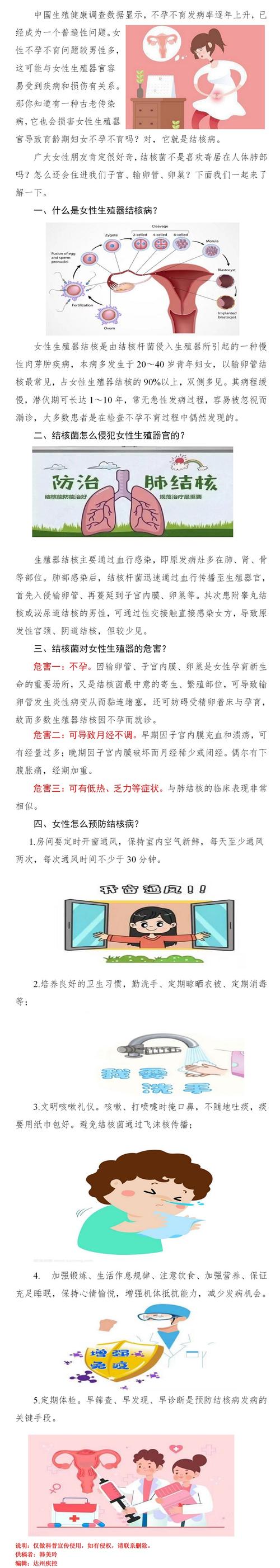 结核不孕
