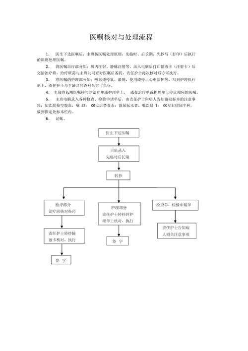 严格流程核对