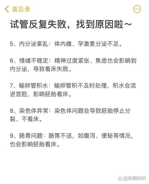 <试管婴儿失败原因>