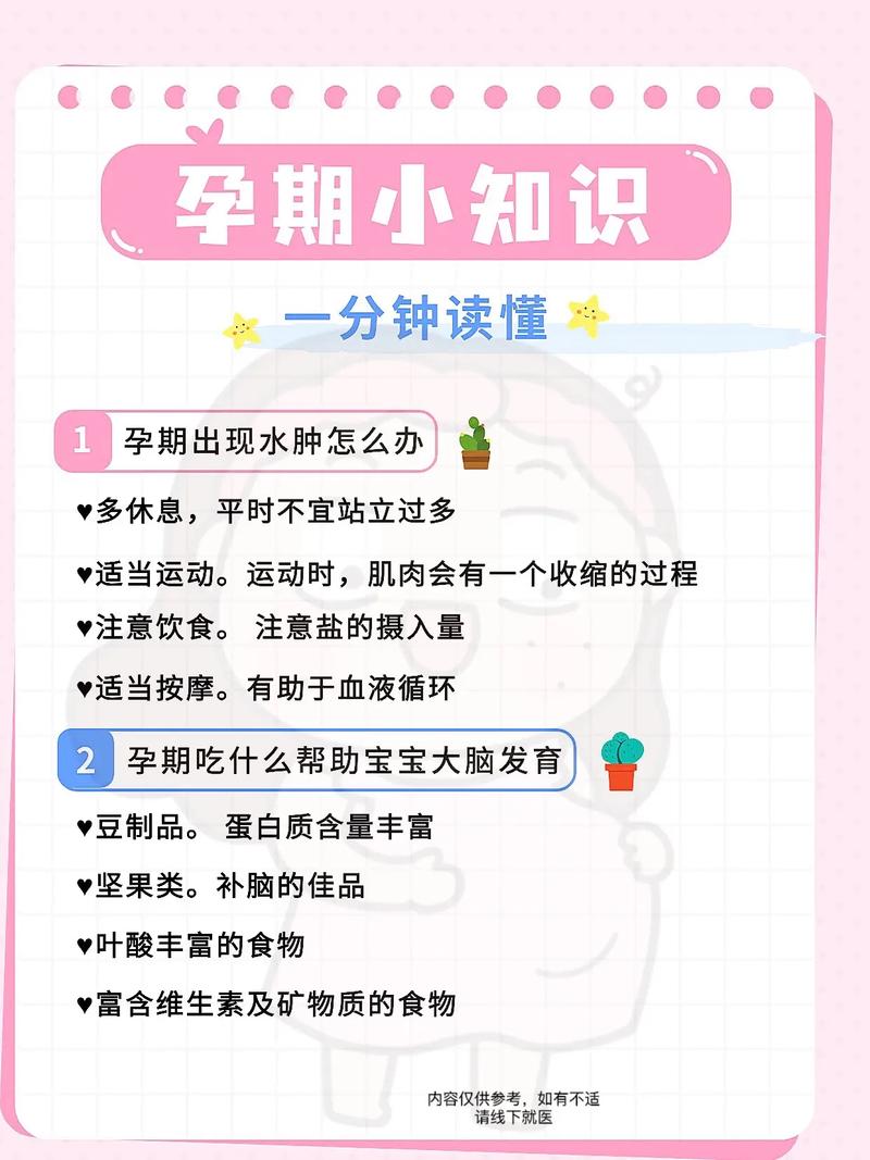 孕期知识