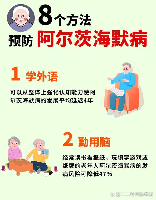  预防方法