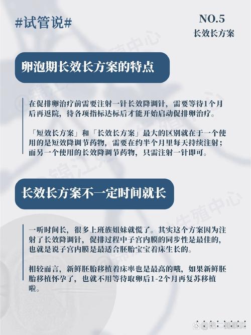  长效长方案