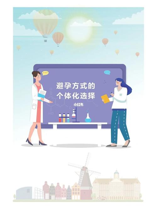 个体化选择