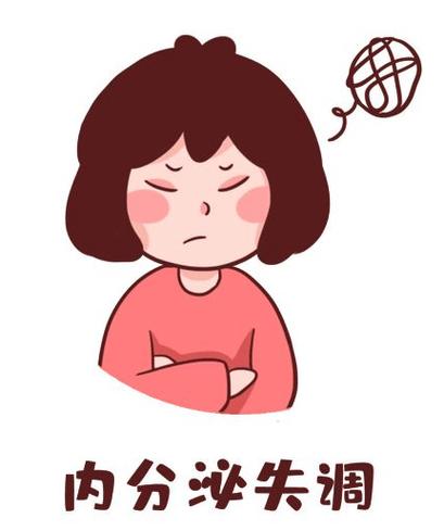 妇科内分泌