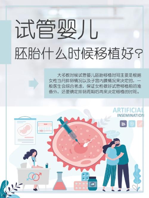 试管婴儿、移植后反应、医疗生殖