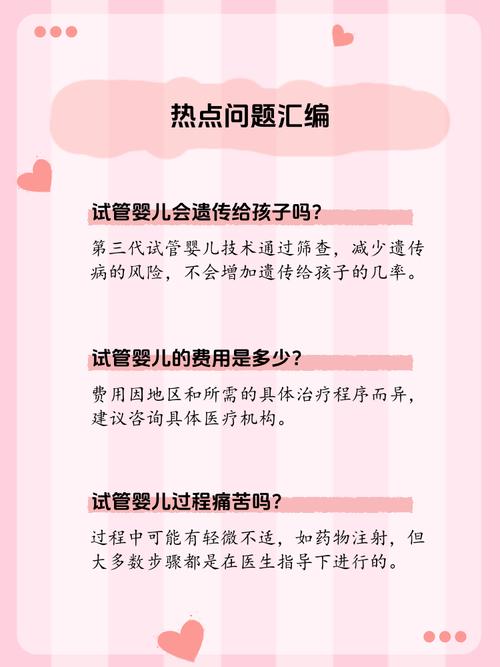 试管婴儿、生殖医学、移植成功率