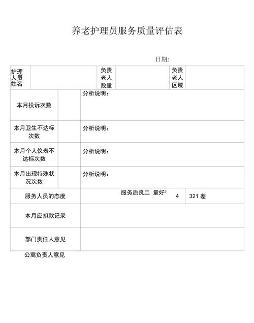  服务评估