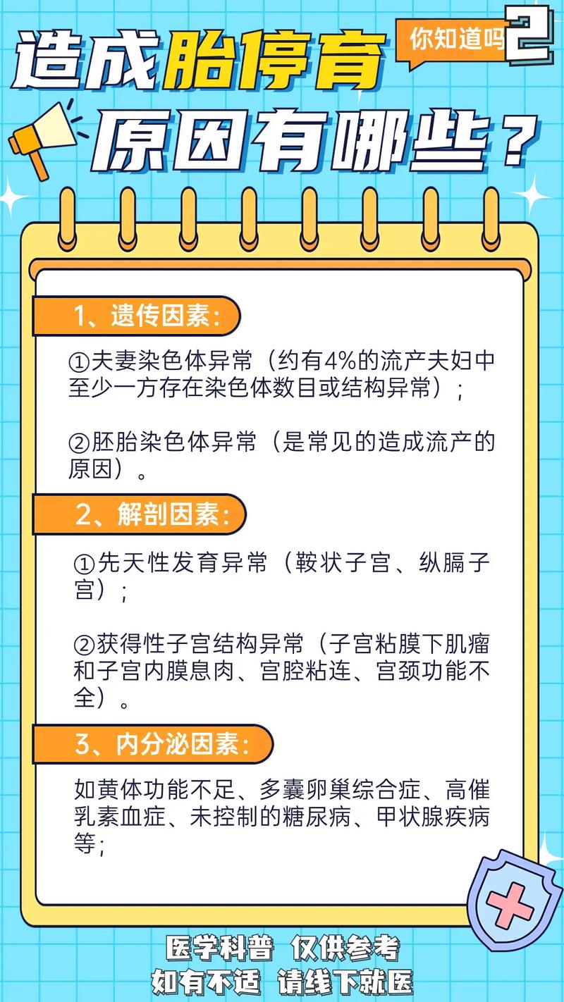 停育原因