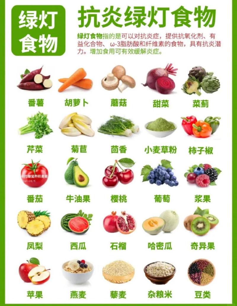 食物功效