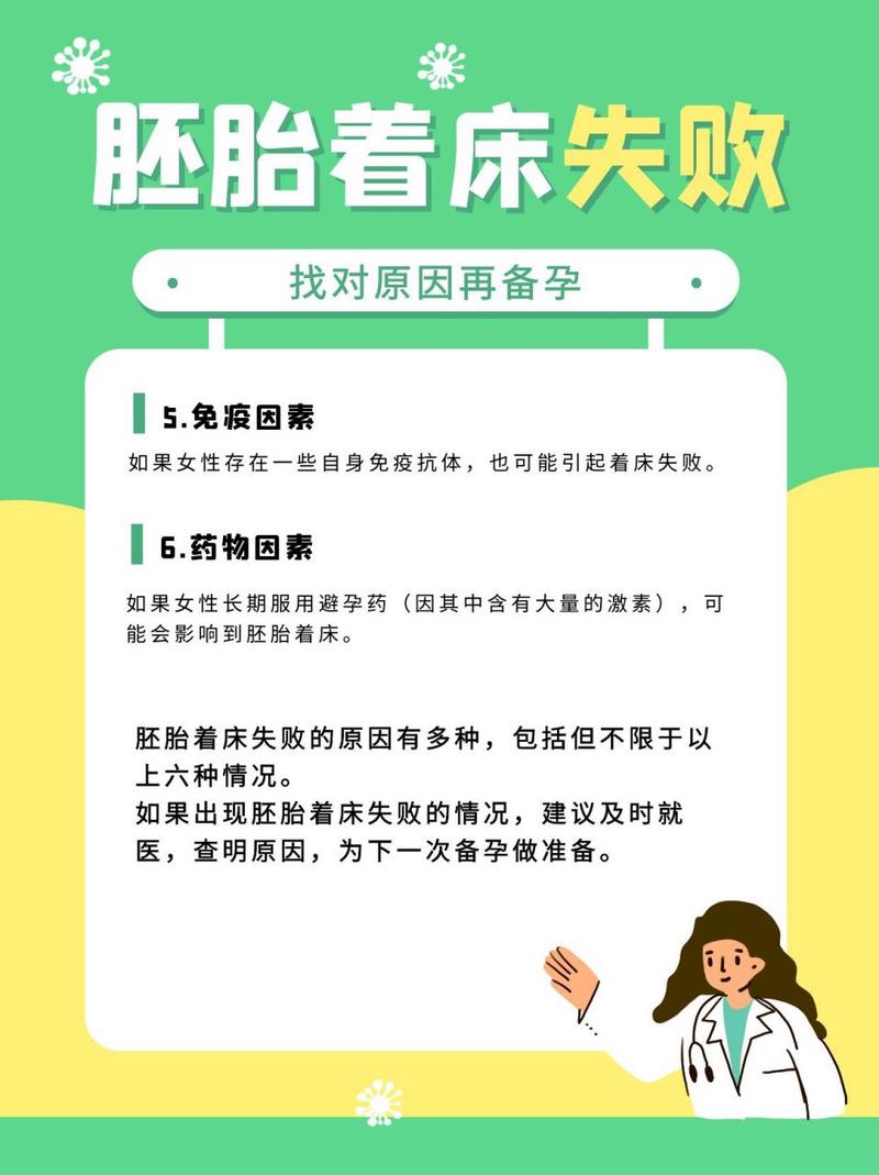 试管婴儿着床失败