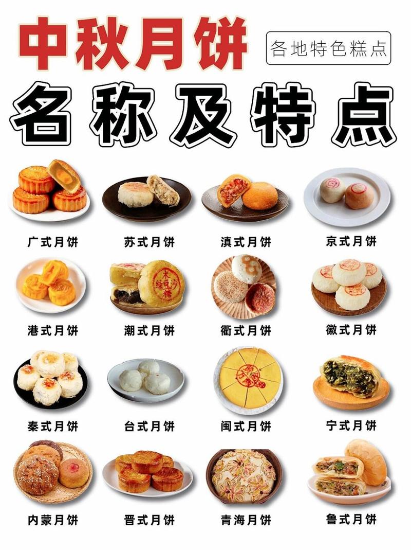  特色介绍