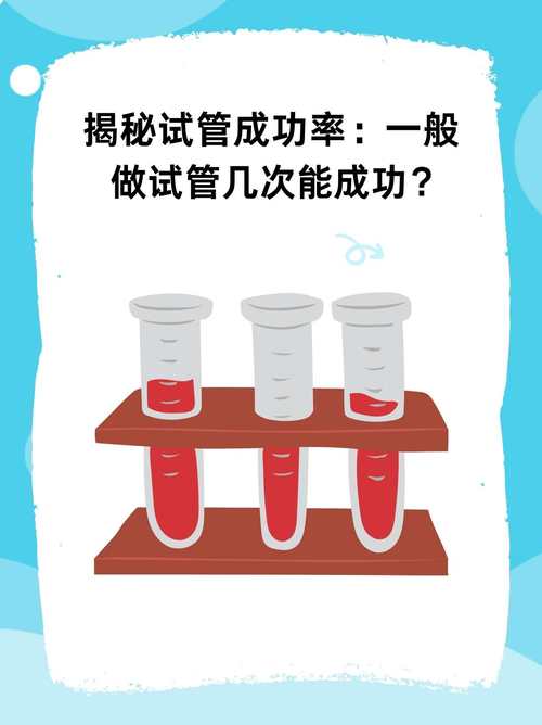 试管婴儿是否意味着永远的失败？揭秘成功率与挑战