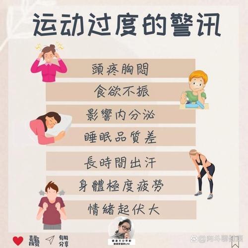 运动影响