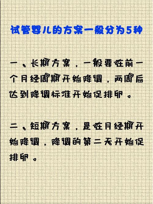 试管婴儿一代微促短方案