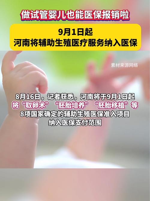 试管婴儿、辅助生殖、生殖医疗