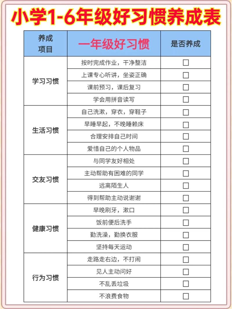培养时间