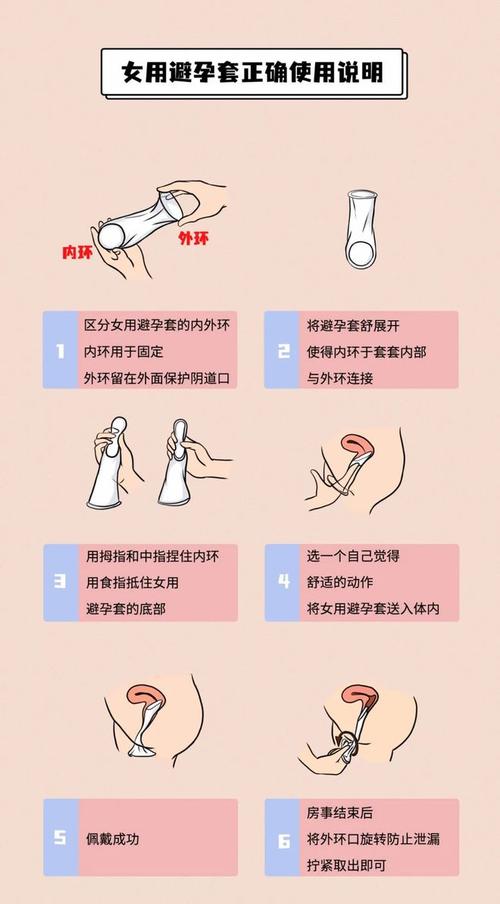 戴套