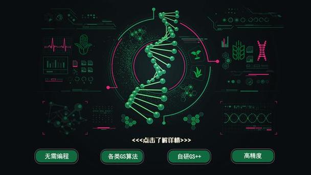 基因选择