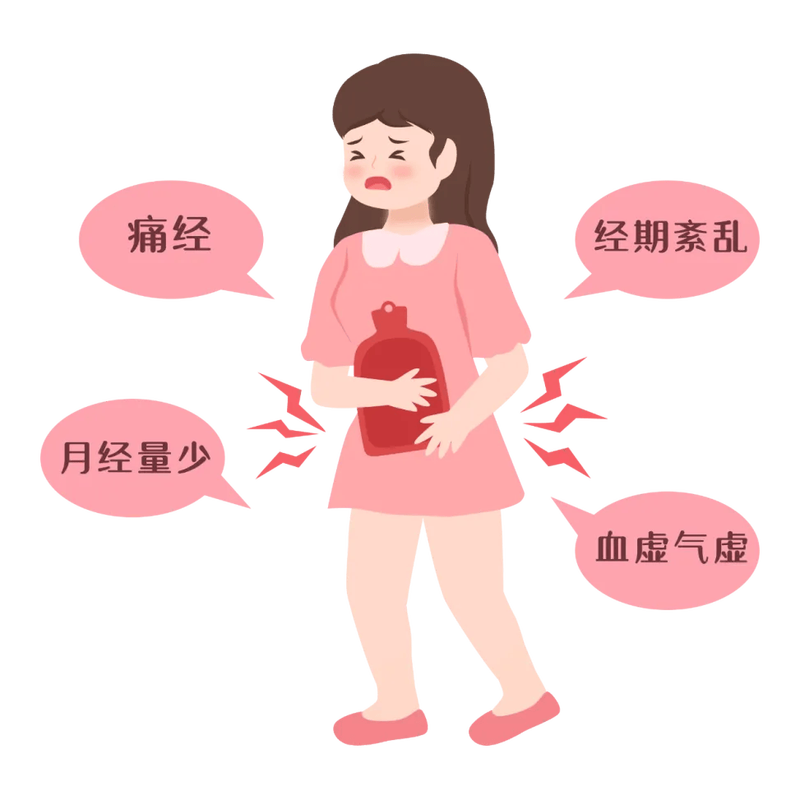 大姨妈不规律