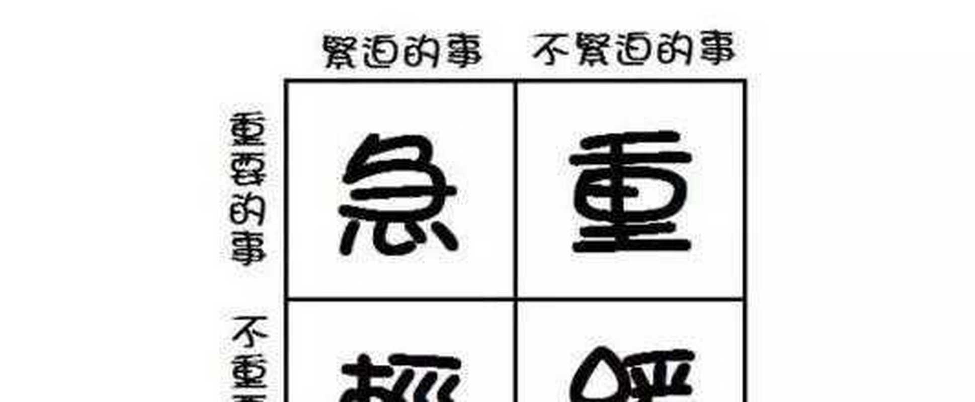 轻重缓急