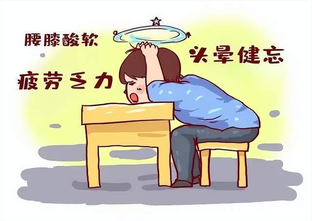 疲倦乏力