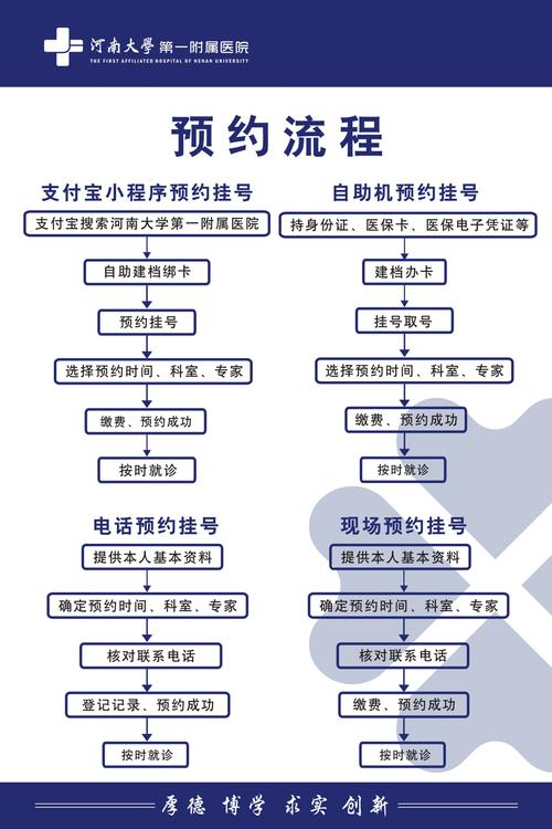  预约