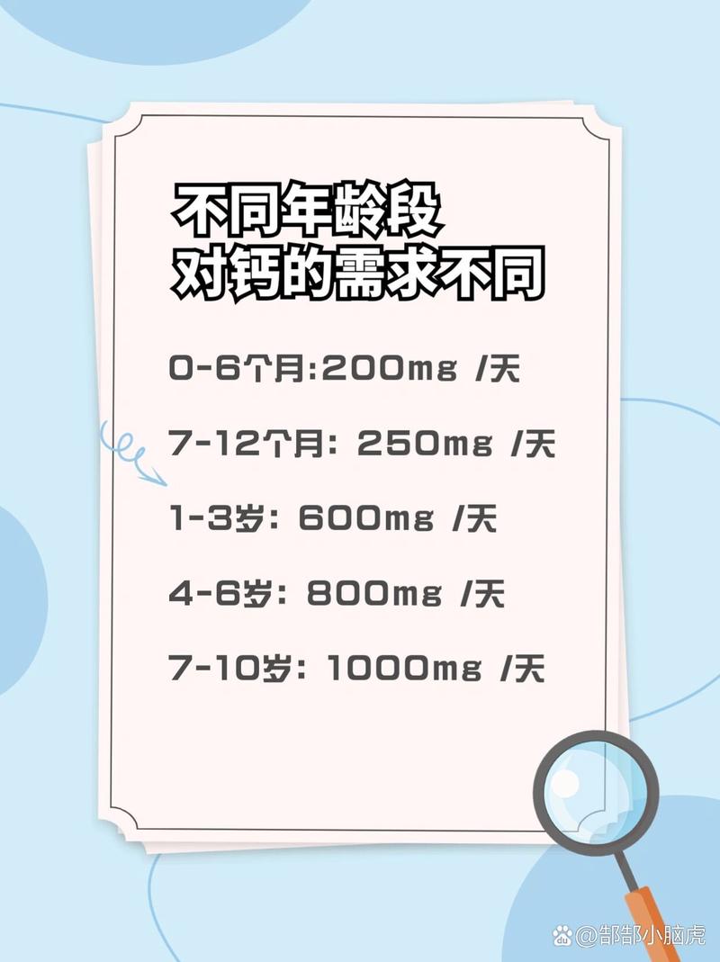 适用年龄