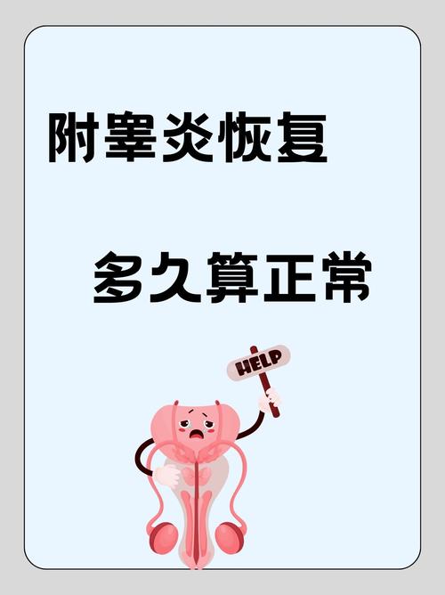 附睾炎