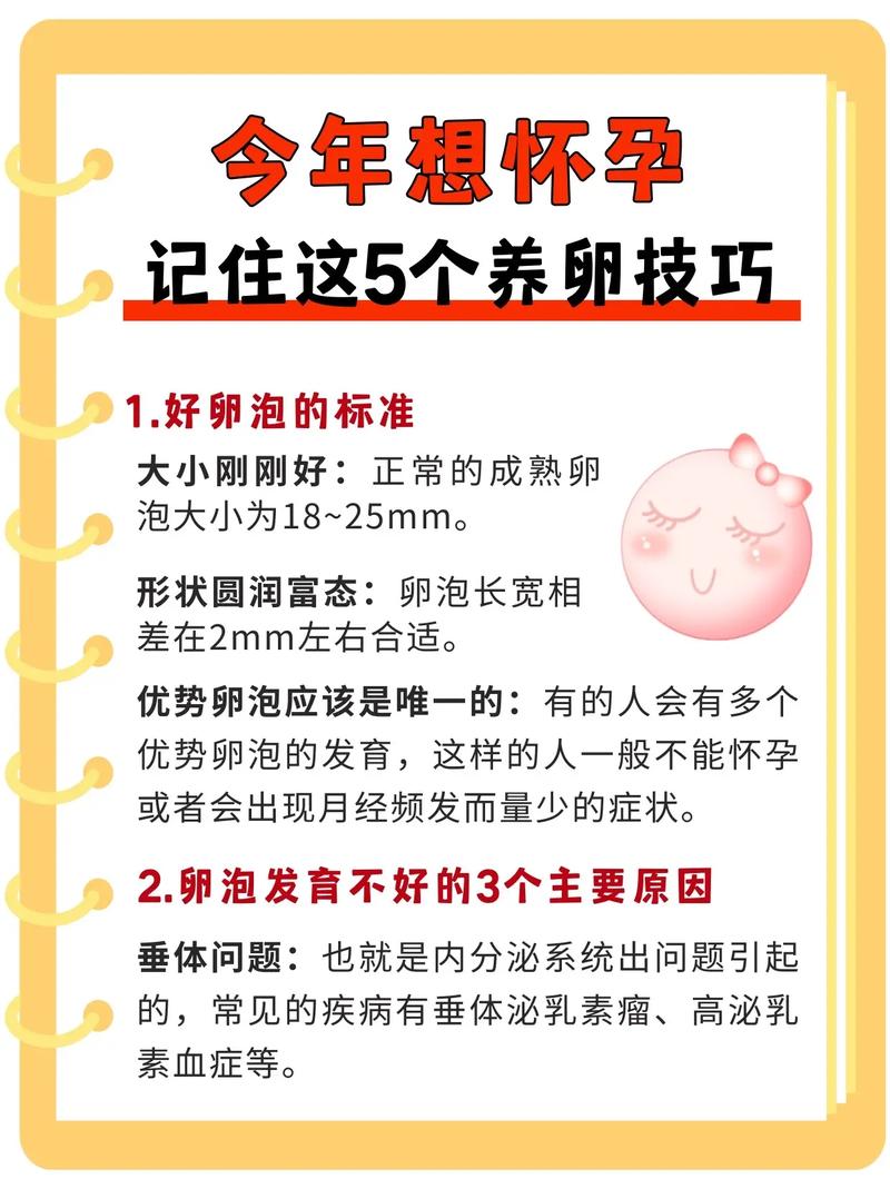 养卵