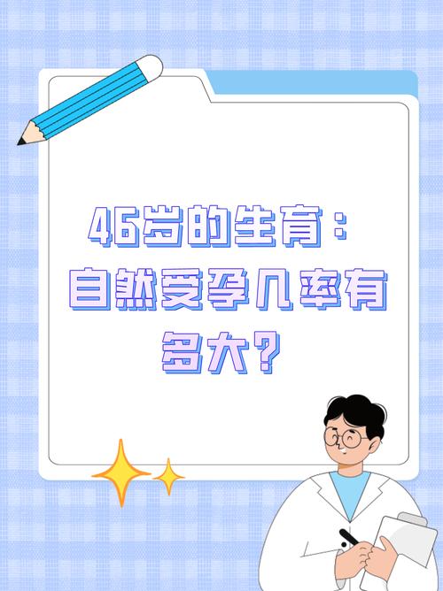 自然生育
