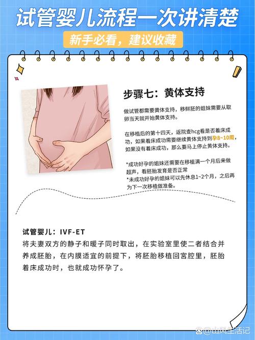 试管婴儿失败后能否坚持下去？心理调整与再尝试的建议