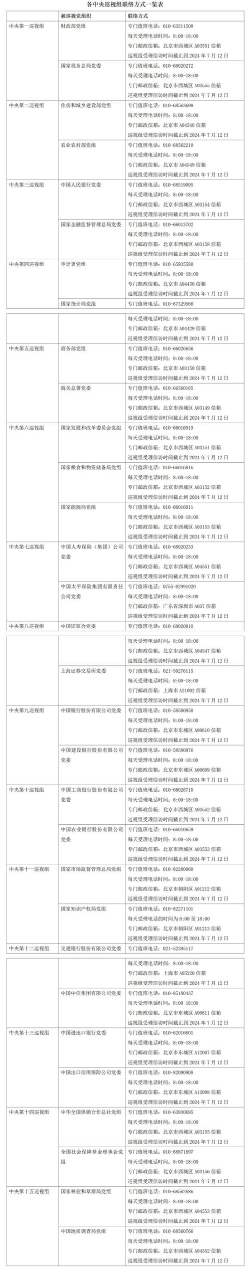  联系方式