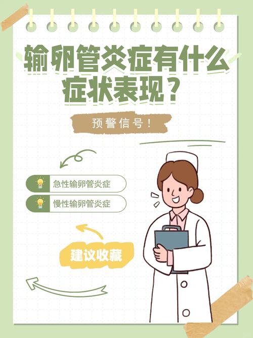 输卵管健康