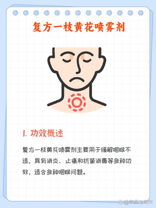 消炎作用
