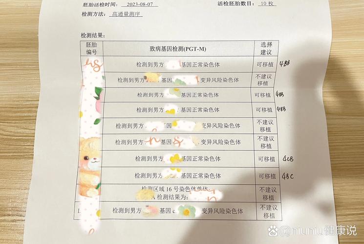 西安，三代试管婴儿，费用，影响因素，卵巢年龄，医院资质，基因筛查