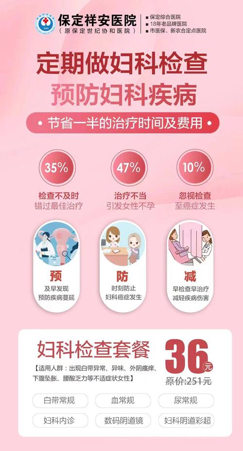 检查重要性