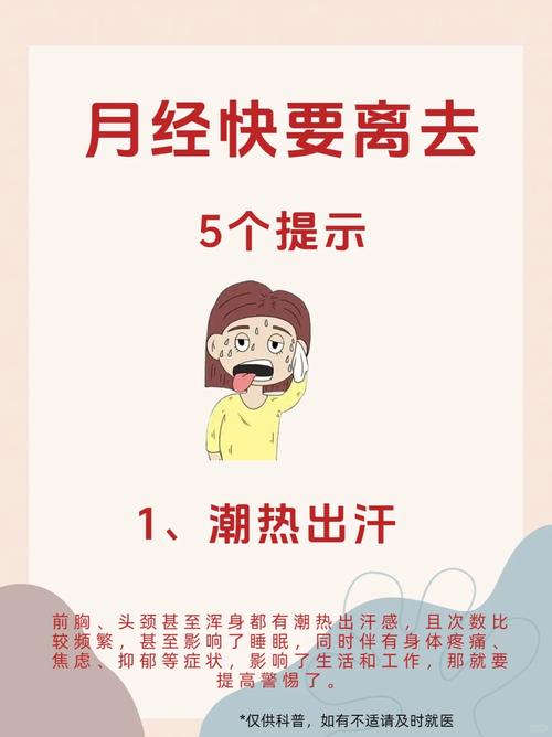 绝经信号