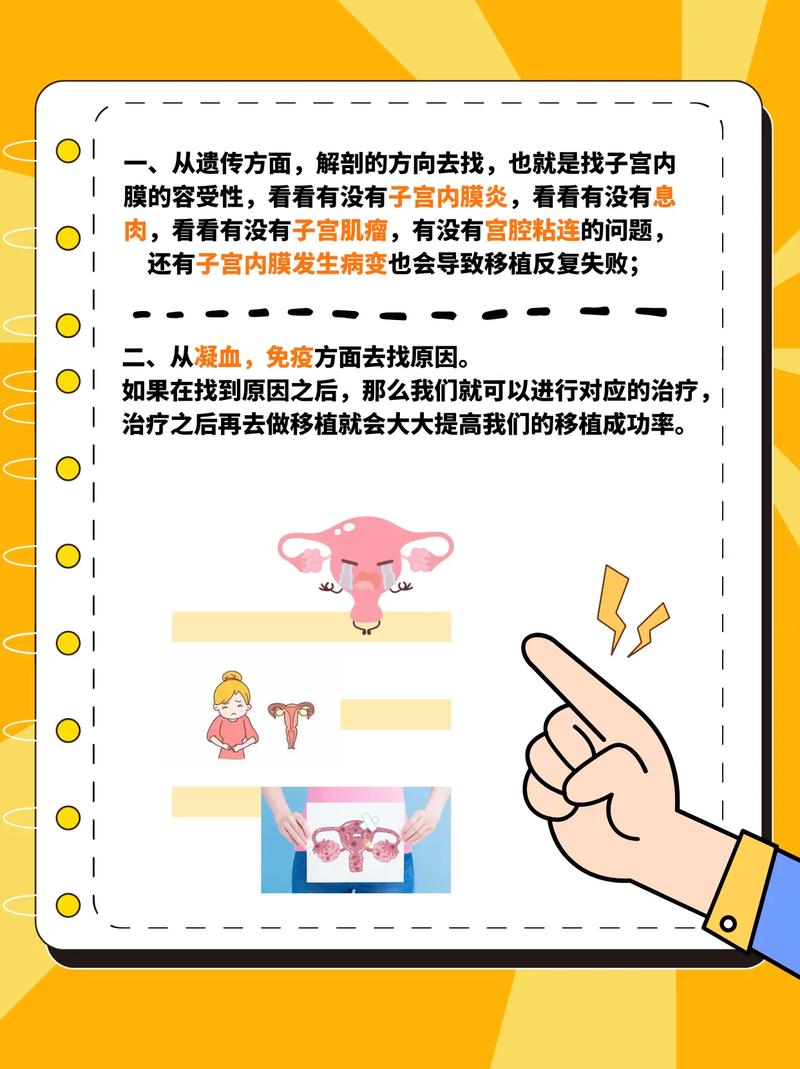 试管婴儿、生殖医学、移植失误