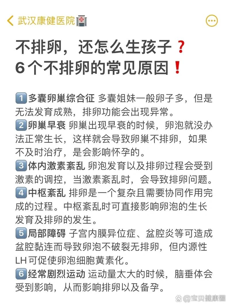不促排卵