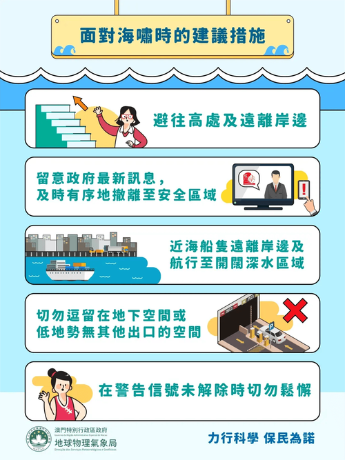 <应对措施>