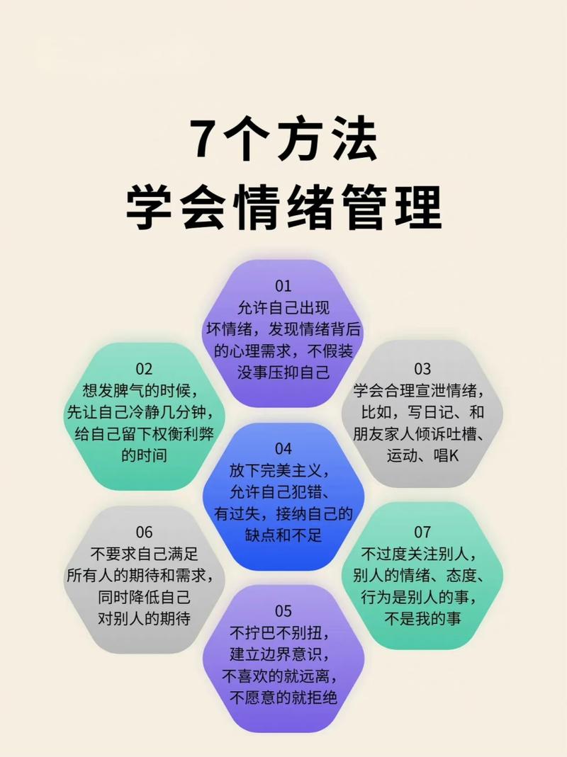  情绪管理