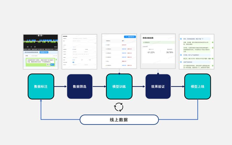 山西老乡

请提供需要总结的视频ASR文本