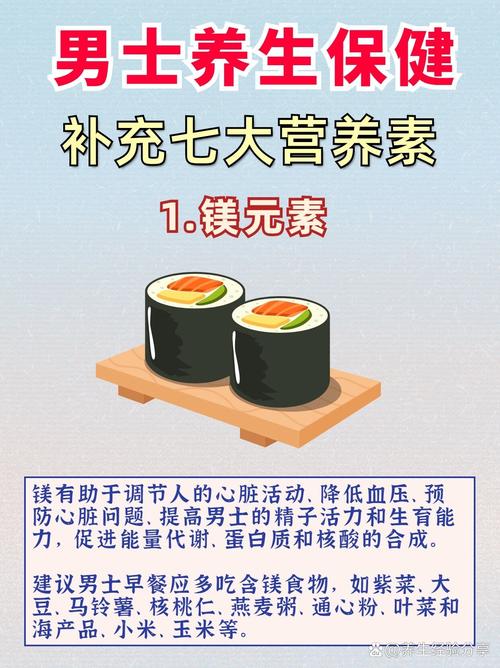 营养

好的